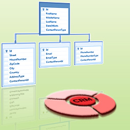 references realisations developpement