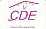 base donnees gestion parc locatif immobilier
